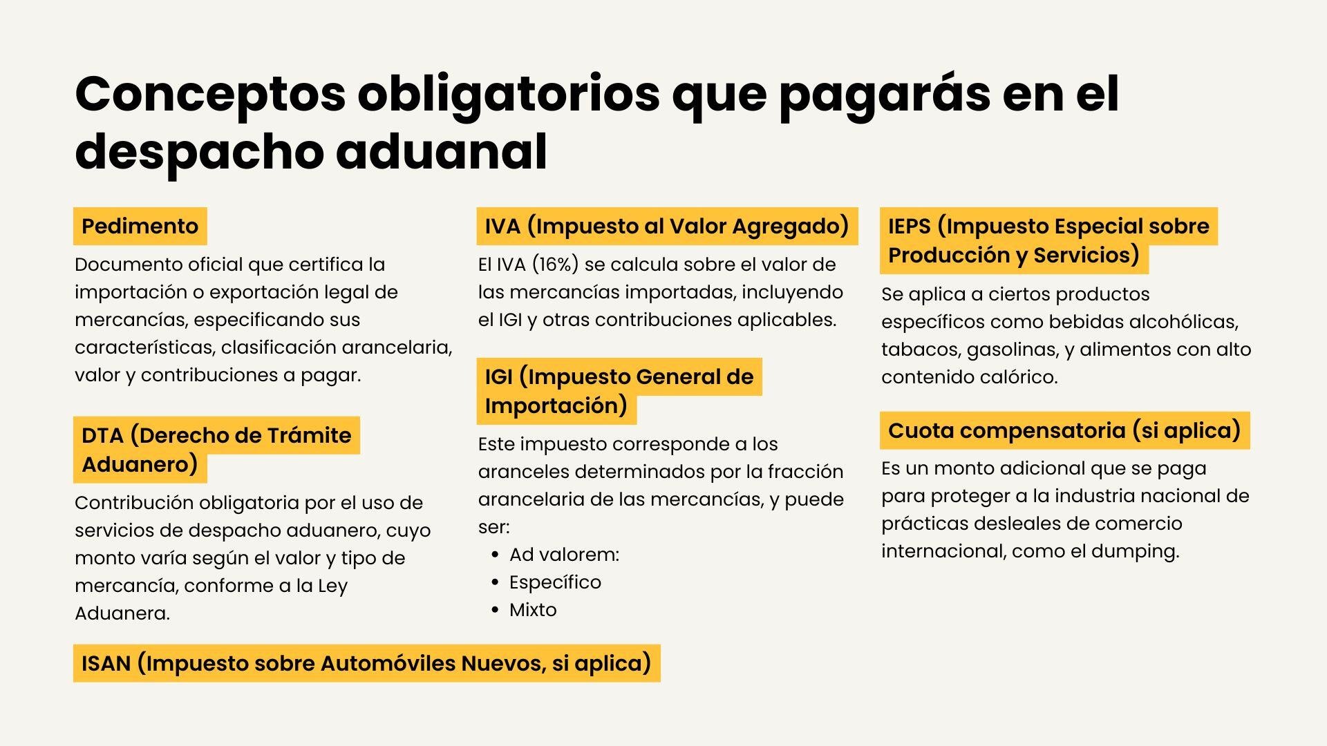 Conceptos obligatorios que pagarás en el despacho aduanal