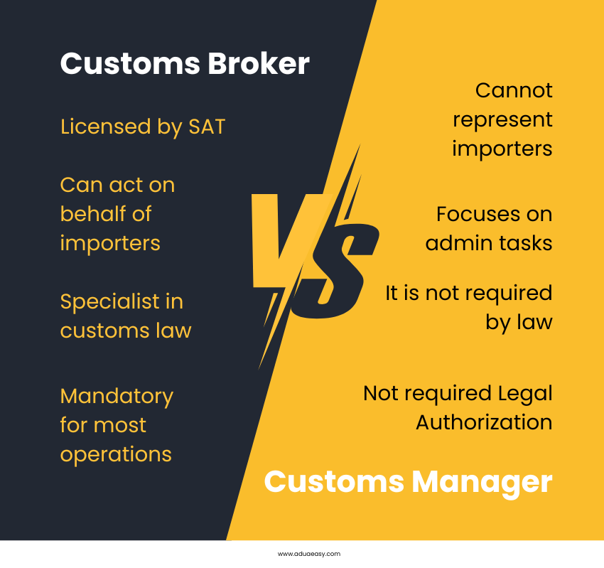 Advantages and Disadvantages of a Customs Broker