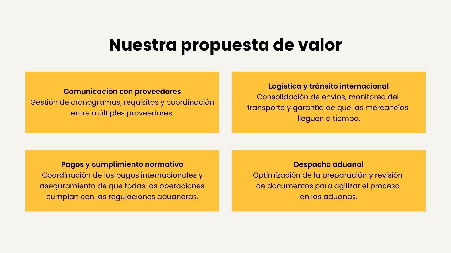 Propuesta de valor de Aduaeasy